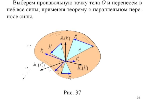 Кракен сайт ссылки актуальные